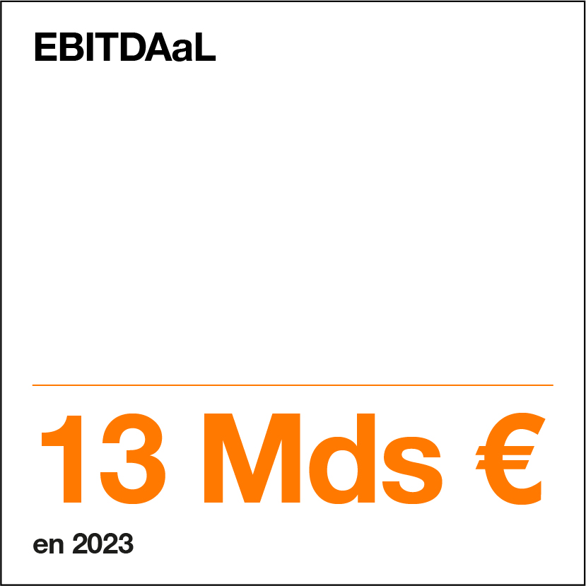 EBITDAaL : 13 milliards d’euros en 2023