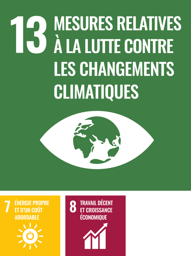 Logos numéro 13, 7 et 8 des objectifs de développement durable  