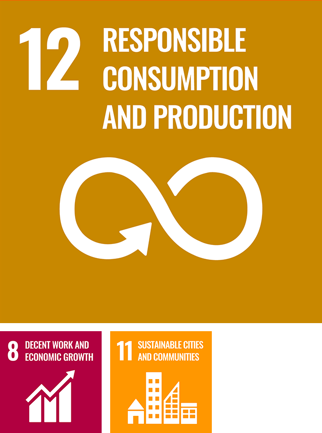 Logos number 12, 8 and 11 of the sustainable development goals  